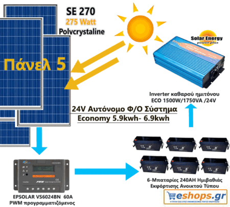 24V Αυτόνομο Φωτοβολταϊκό Σύστημα Economy 5.9kwh- 6.9kwh - Οικιακά Αυτόνομα eshops.gr