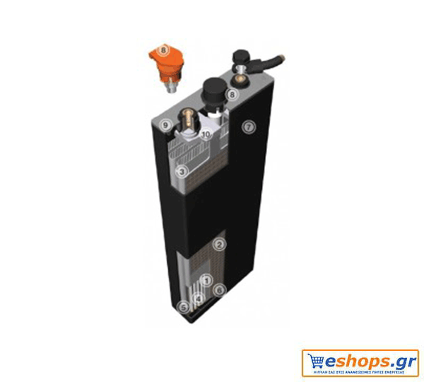 9 PzB 5852V Μπαταρία SUNLIGHT βαθιάς εκφόρτισης