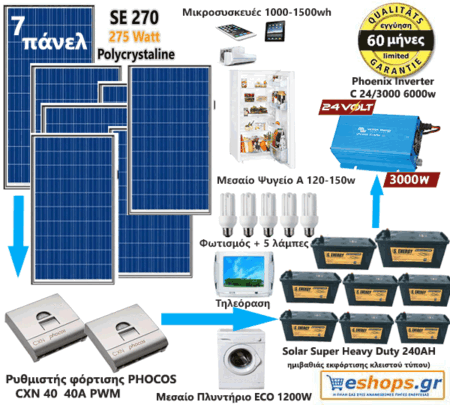 24V -autonomous-8kwh -9.7kwh 24v/220AC - 24V Φωτοβολταϊκό Σύστημα Europe Economy - Οικιακά Αυτόνομα eshops.gr